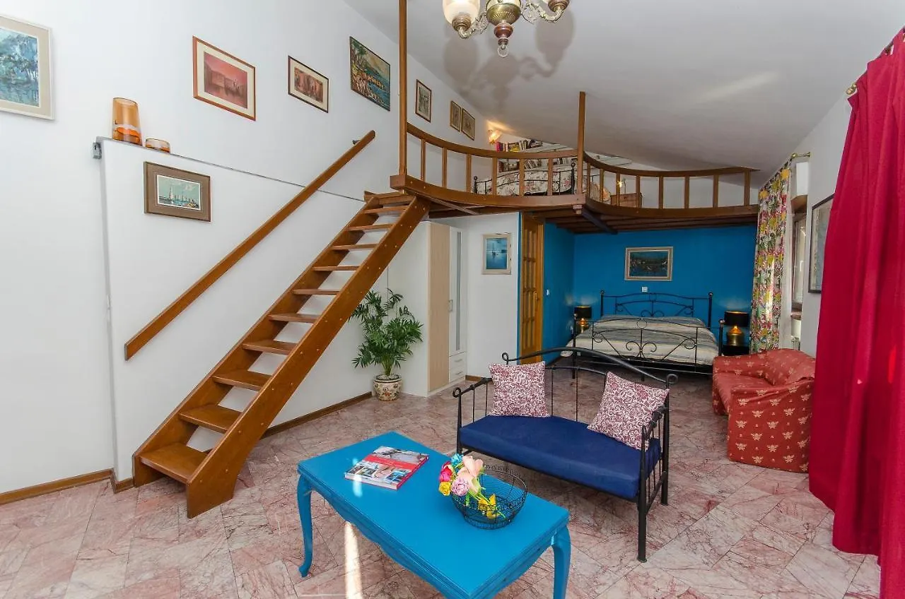 Guesthouse Vialli contacts
